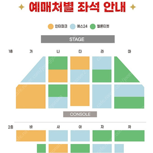 뮤지컬 킹키부츠 광주 김호영 강홍석 회차 12월7일 토요일 vip석 1열 두자리 연석 양도합니다