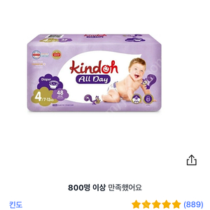 킨도올데이 4단계 밴드