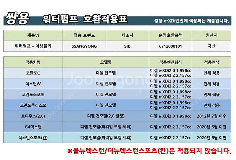쌍용차 워터펌프 및 부동액(코란도c 렉스턴w 코란도스포...--1