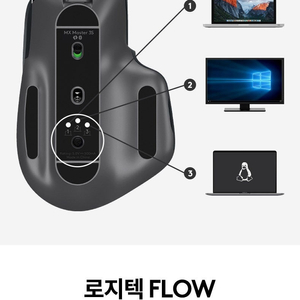 로지텍 MX Master 3S 그라파이트 신품_정발