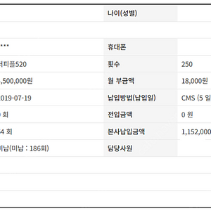 더피플라이프520 2구좌 양도합니다.