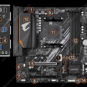 gigabyte b550m aorus elite 새제품