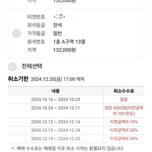 다이나믹듀오 부산콘서트, 2연석