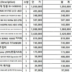 초고사양 커세어1000d i9-14900KS,RTX4090,APEX ENCORE본체 고사양컴퓨터 팝니다.