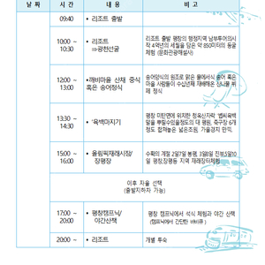 10월 19일 평창 숙박+점심+저녁+관광지 3곳 1인에 36천원 양도합니다.