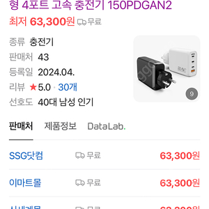 아임커머스 UM2 130W GaN2 PD 접지형 4포트 고속 충전기 150PDGAN2 판매합니다.