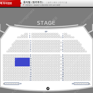 (저렴양도) 뮤지컬 〈킹키부츠〉 VIP석 2연석 양도(11/3 김성규, 서경수 & 11/9 막콘 김성규, 서경수 & 11/10 막콘 이석훈, 최재림 회차)