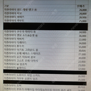 피규어라이즈스탠다드 가면라이더 판매합니다