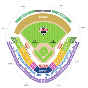 [10/18]기아 타이거즈 자체 청백전 연습경기 중앙테이블석 3연석