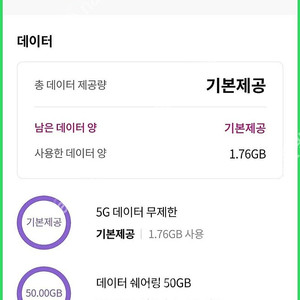 lgu+ 데이터 2기가 3000원에 판매합니다 ​