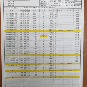 글라스울재고상품판매합니다 100T 125T 135T 150T