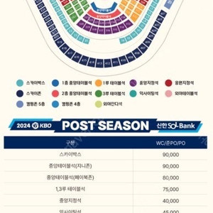 플레이오프 4차전 Lg vs 삼성 레드석 통로 2연석 양도합니다