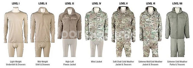 오리지널 데드스탁 US ARMY 미군 폴라텍 후리스 플...--1