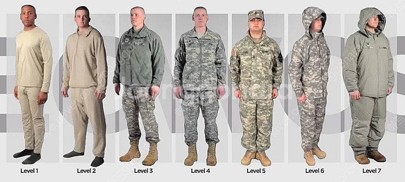 오리지널 데드스탁 US ARMY 미군 폴라텍 후리스 플...--0
