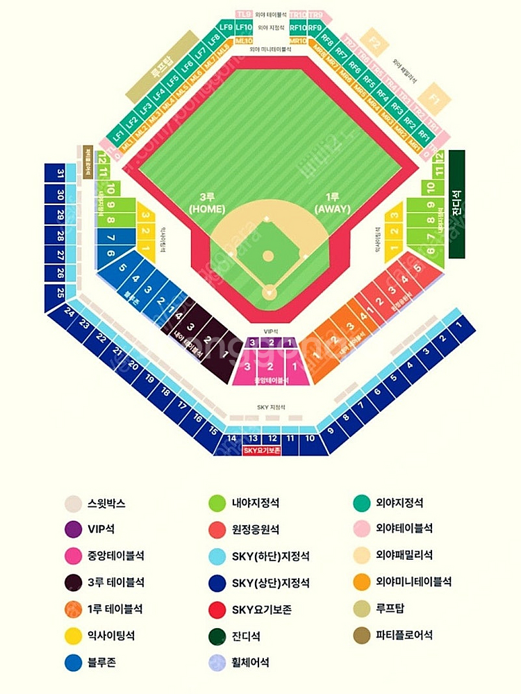 플레이오프(PO) 삼성 VS LG(엘지) 5차전 1루 ...--0