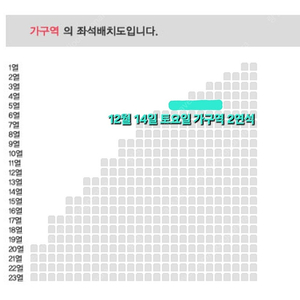 [부산] 나훈아 콘서트 2연석 양도