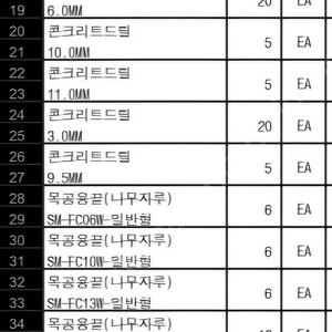 공구 일괄판매 합니다