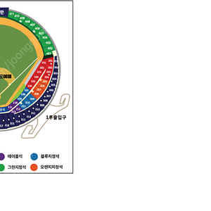 플레이오프 4차전 LG VS 삼성 3루 테이블석 판매합니다