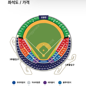 플레이오프 4차전 1루 오렌지석 208블록 13열 단석 (1석)