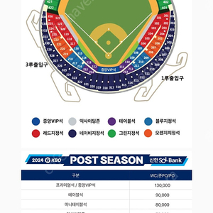 LG vs 삼성 플레이오프 4차 테이블석 오렌지석