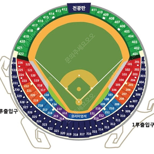 플레이오프 4차전 LG vs 삼성 잠실경기 1루 테이블 단석