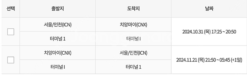 [태국 치앙마이 3주 살기] 10/31-11/21 일정...--0