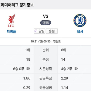 스포티비 프리미엄 00:30 리버풀 vs 첼시 2500원