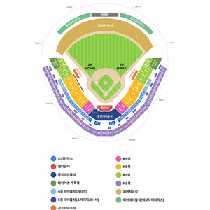 한국시리즈 1차전 기아 삼성 3루 k3 통로 네자리