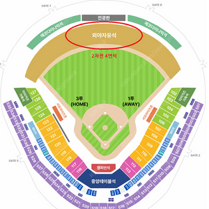 한국시리즈 2차전 기아vs삼성 외야자유석 4연석