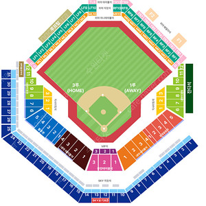 [한국시리즈 3차전] 삼성 VS 기아 3루