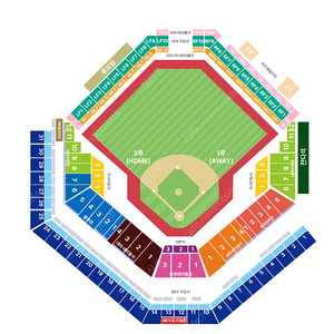 한국시리즈 3차전 10월 22일 삼성 VS KIA 3루 SkY지정석 거래내역 다수