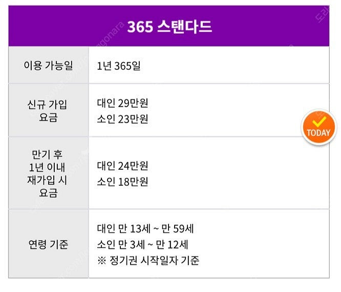 에버랜드 연간회원권 판매합니다--1