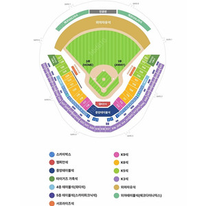 한국시리즈 2차전 KIA vs 삼성 1루