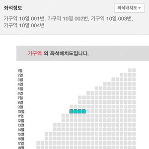 부산나훈아콘서트 토요일7시30분 가구역 2연석 정가양도합니다!