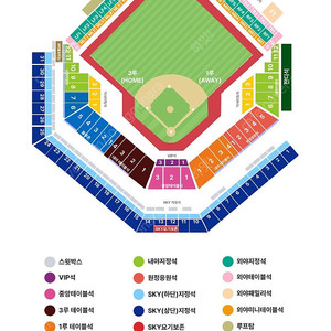 [한국시리즈 3차전] 대구 삼성 라이온즈파크 삼성 vs 기아 1루 내야지정석 2연석 양도합니다.