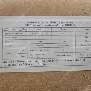 제40차 서울세계은행 국제통화기금총회 기념메달 3종세트