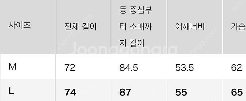 유니클로 C 브로드오버사이즈 셔츠 팝니다 (L)--4