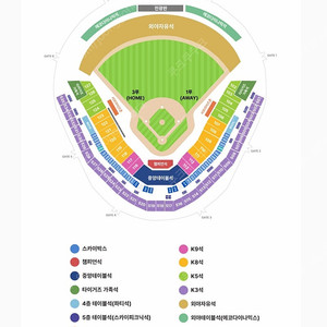 한국시리즈 1차전 외야 2연석