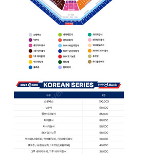 한국시리즈 기아vs삼성 (KIA) 테이블석,VIP석,블루석 등 연석 1~4차전 있어요!