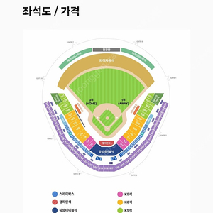 한국시리즈 1차전 1루 타이거즈가족석 B1구역 3열 4연석