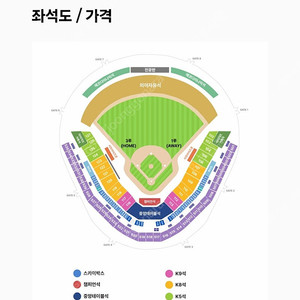 한국시리즈 1차전 안전결제용 게시글