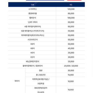 기아 VS 삼성 KBO 한국시리즈 KS 1차전 10.21(월)18:30 광주기아챔피언스필드