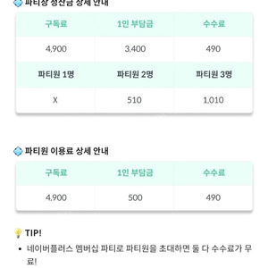 네이버플러스 멤버쉽 계정공유