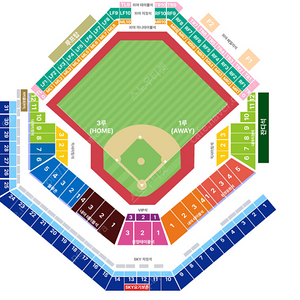 [ 10/25 기아 타이거즈 vs 삼성 라이온즈 포스트시즌 한국시리즈 4차전 대구삼성라이온즈파크 1루 SKY지정석, 중앙 SKY지정석, 1루 외야지정석 2연석 3연석 4연석 양도