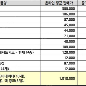 맥포스 알바트로스 판매합니다.