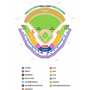 한국시리즈 2차전 기아 삼성 3루 k8 한자리 양도