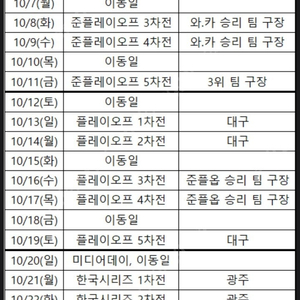 한국시리즈 5차전 광주 삼성vs기아 외야잔디석 1석(단석) 판매자님 원하시는 금액에 삽니다