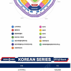 한국시리즈 6차전 2연석