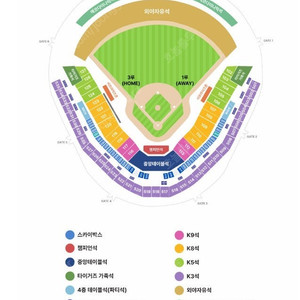 한국시리즈 기아 vs 삼성 5차전 1루 K5 및 외야