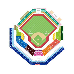 [한국시리즈 3차전] 기아 vs 삼성 3루 스카이 통로 4연석 양도